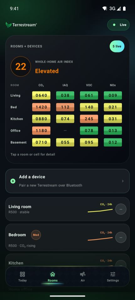 Your rooms — Terrestream Android