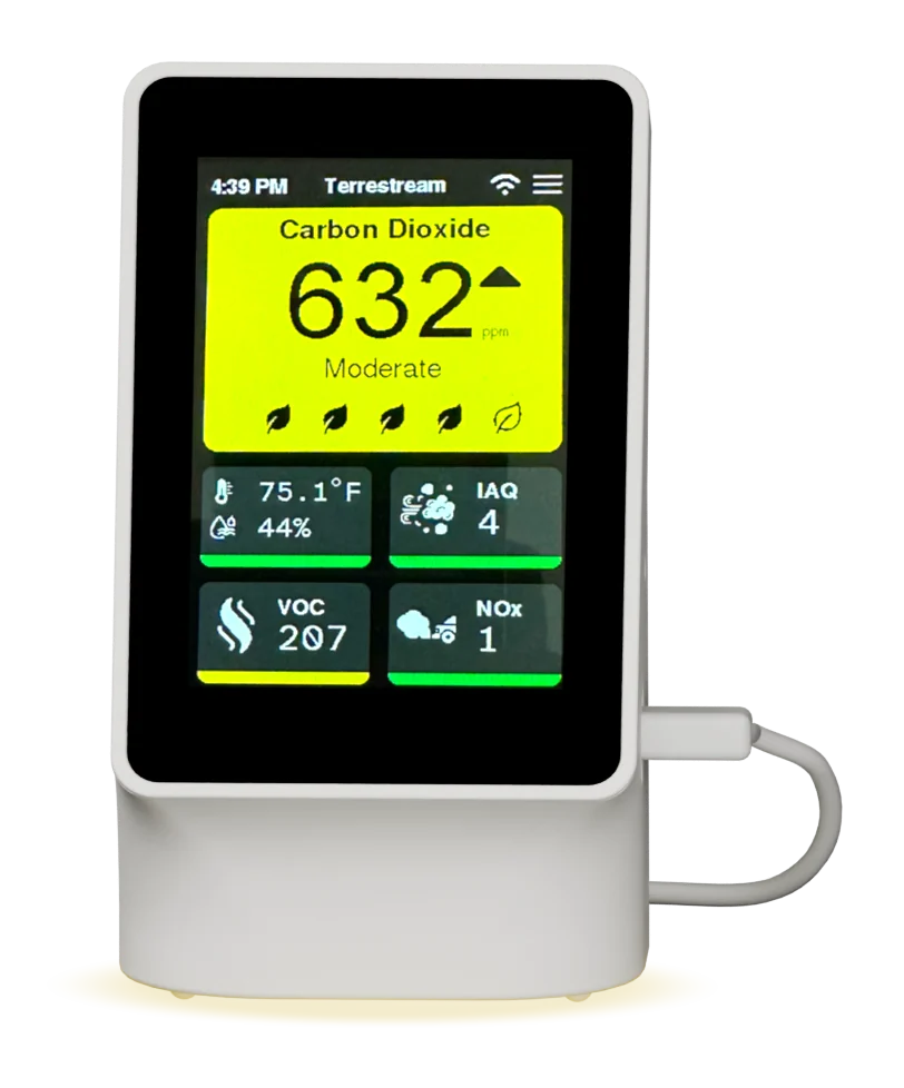 Terrestream sensor: CO₂ 632 ppm, Moderate, yellow status light, rising caret and four leaves